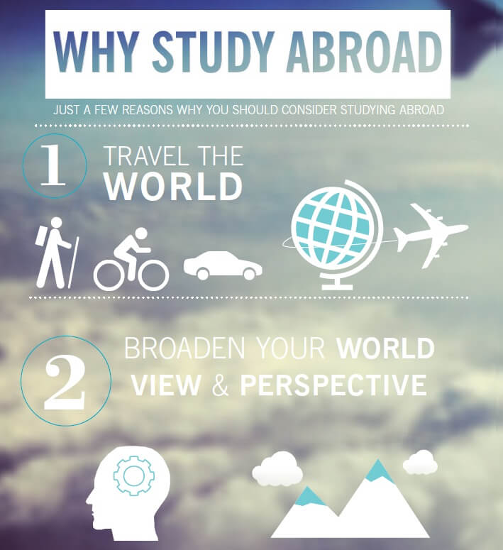 Reasons to study abroad